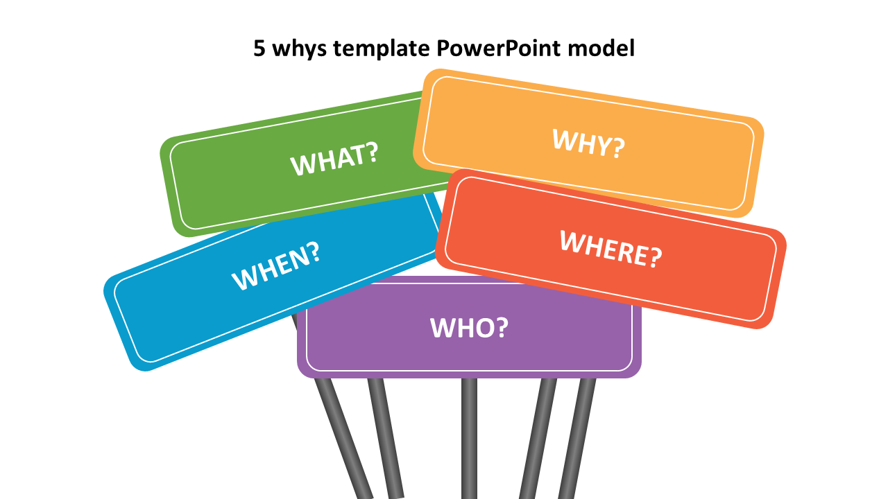 Colorful 5 Whys Template PowerPoint Model 